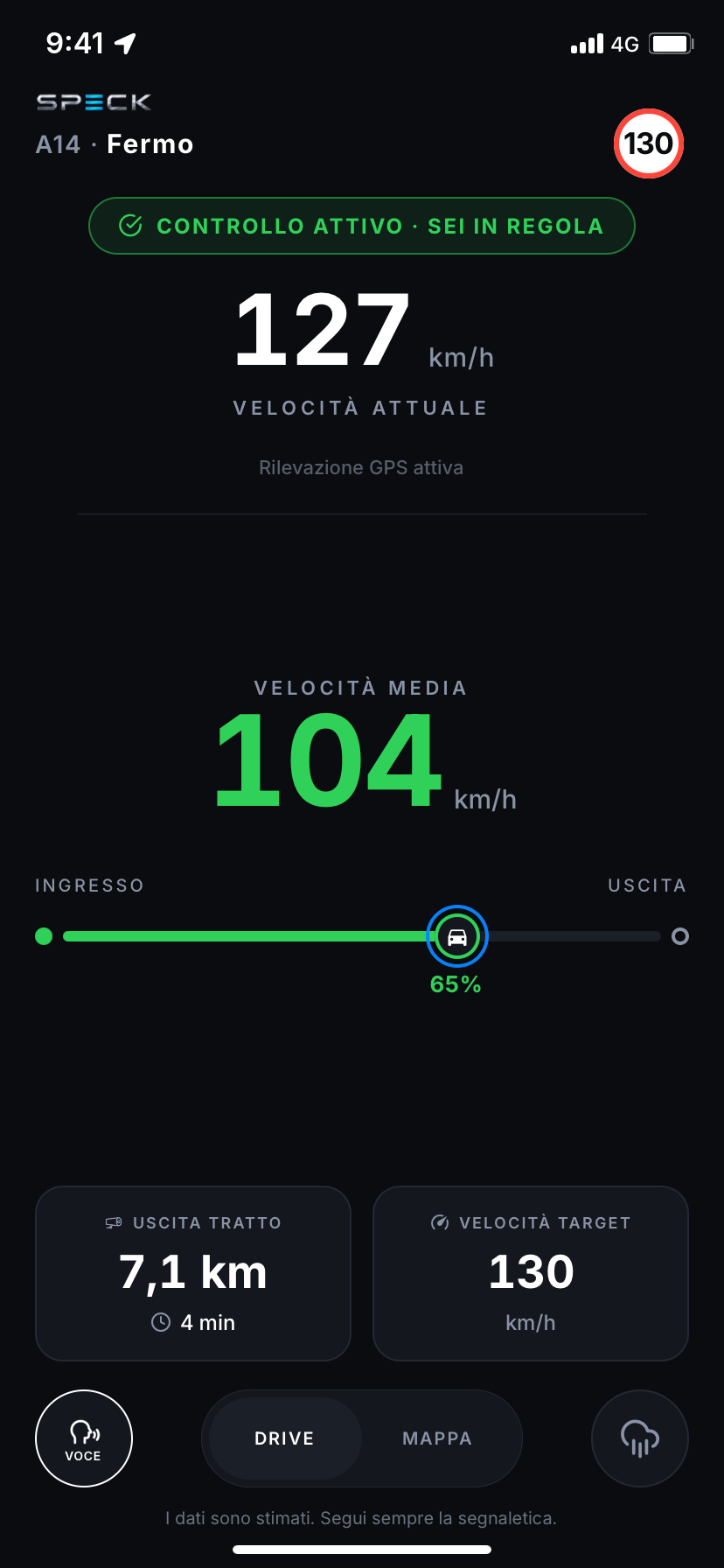 SPECK Drive A14: velocità attuale 127, media 104 km/h, limite 130, sei in regola